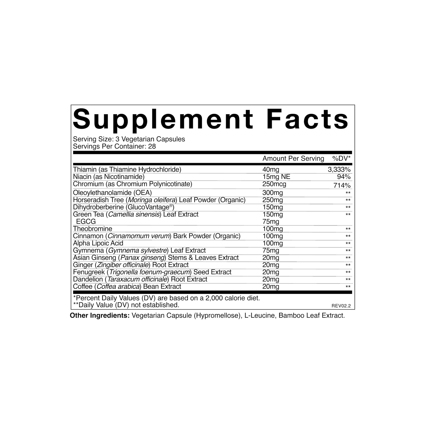 Metabolic Health