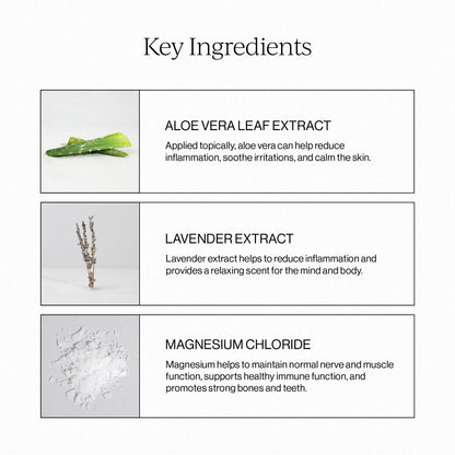 Topical Magnesium Oil Spray